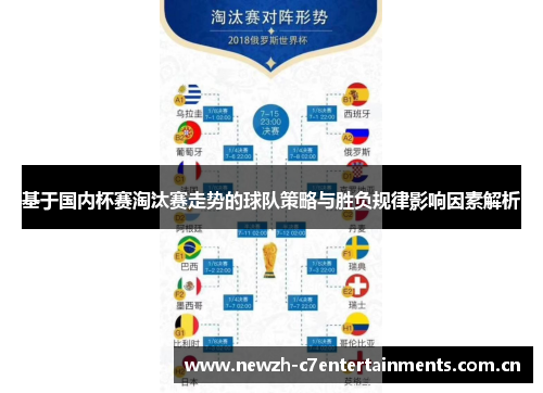 基于国内杯赛淘汰赛走势的球队策略与胜负规律影响因素解析 基于国内杯赛淘汰赛走势的球队策略与胜负规律影响因素解析