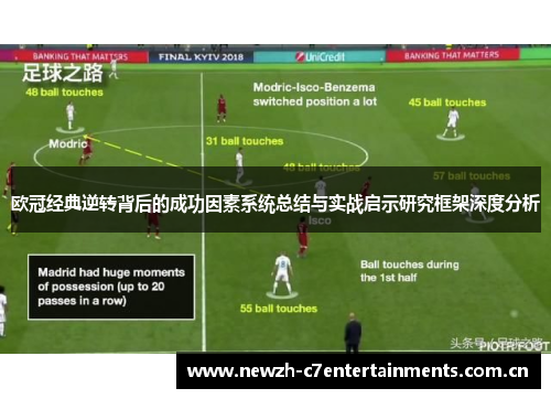 欧冠经典逆转背后的成功因素系统总结与实战启示研究框架深度分析 欧冠经典逆转背后的成功因素系统总结与实战启示研究框架深度分析